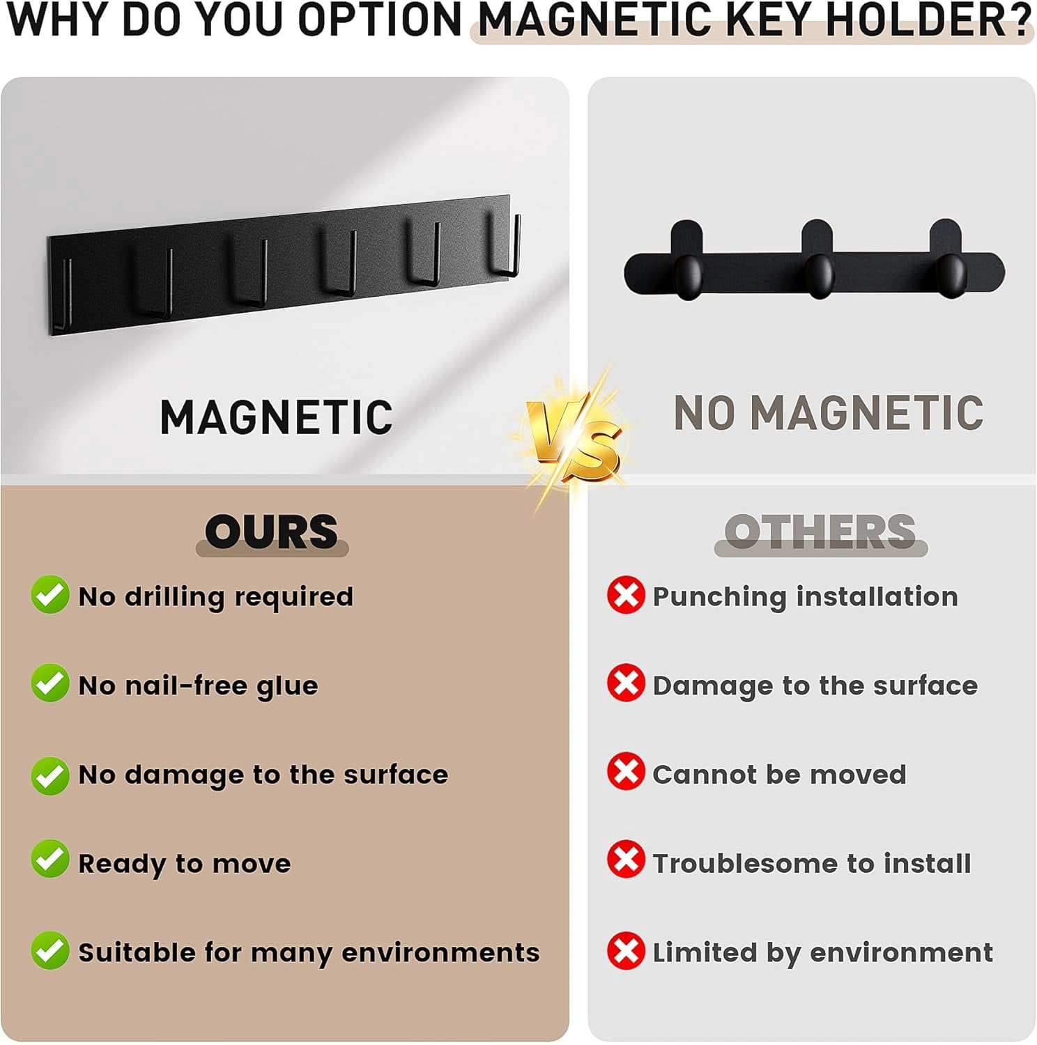 RGHJAR-Magnetic Key Holder for Wall, Magnetic Key Hook with 6 Hooks for Metal Entrance Door, Refrigerator,Kitchen, Magnetic Key Hanger, Magnetic Key Rack for Hanging Keys, Towels and Kitchen Utensils
