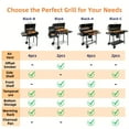 thumbnail image 3 of Charcoal Grills, Outdoor Charcoal Barbecue Grill Offset Smoker, Camping Barbecue Grill for Outdoor Backyard BBQ Parties And Picnics, 509 Square Inch Cooking Surface, 3 of 11