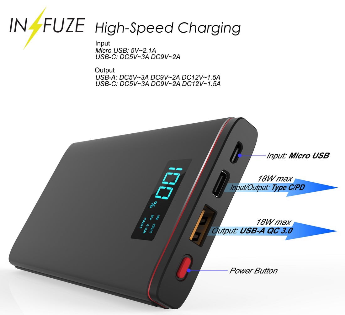 Power Bank Portable Fast Charger - 10000mAh External Battery [QUICK CHARGE 2.0/3.0] with 2 Ports [1x USB 1x Type-C] and EASY TO READ LED DISPLAY for Sonim XP8, XP10, XP5plus