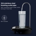 thumbnail image 4 of Electric Water Dispenser Wireless Portable Electric Automatic Water Pump Bucket Bottle Dispenser USB Rechargeable Water, 4 of 8