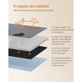 thumbnail image 3 of FEANDREA Pañal para Perros 2 Piezas Lavable y Absorbente 122x61 cm, 3 of 6