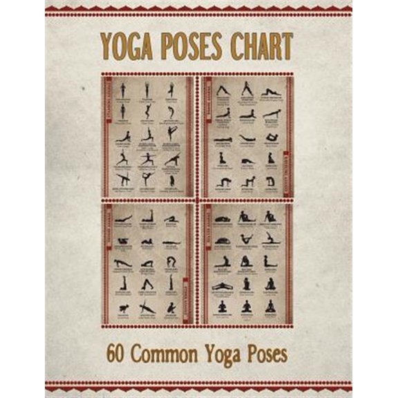 Pre-Owned Yoga Poses Chart: Chart / Mini Poster With 60 Common Hatha Yoga Poses / Asanas in Sanskrit and English, (Paperback)