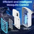 thumbnail image 4 of Bug Zapper Indoor, Fly Zapper Catcher Indoors,Electronic Mosquitoes Fruit Fly Kiler Mosquito Zapper for Living Room, Home, Kitchen, Bedroom, Baby Room, Office, Bug Light (2 Packs), 4 of 8