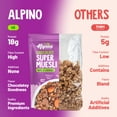 thumbnail image 4 of Alpino High Protein Rolled Oats | 400 gm | Chocolate | Old-Fashioned Oatmeal | Shelf Stable | Resealable Pouch, 4 of 9