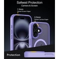 thumbnail image 6 of for iPhone 16 Case, Compatible with MagSafe, Translucent Matte Shockproof Anti-Slip Anti-Fingerprint Pocket-Friendly Phone Case Cover - Black, 6 of 7