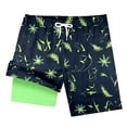 thumbnail image 5 of LRen Swim Trunks Kids Size 7,Boys Bathing Suit Quick Dry Swim Shorts Kids Swimsuit Beach Swimwear with Compression Liner, 5 of 6