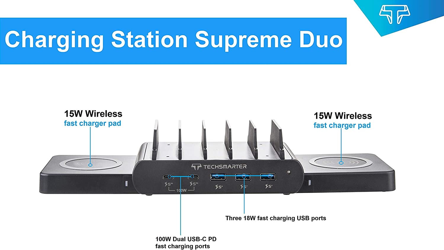 Techsmarter 7-Port Charging Station with 100W Dual USB-C PD, Dual 15W Wireless Charger, Three 18W Fast Charging USB Ports. Compatible with MacBook, iPad, iPhone, Samsung, Dell, HP, ThinkPad, Yoga