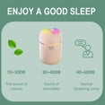 thumbnail image 6 of ESULOMP Humidifier 300ml Small Humidifier for Plants Humidifier with Colorful Cup Humidifier for Bedroom Office, 6 of 7