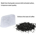 thumbnail image 4 of 12 Pack for Cuisinart SS-10, SS-15, SS-700, DCC-1200, DCC-3200, Coffee Makers Filter Replacement, 4 of 5