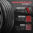 thumbnail image 5 of Mastertrack M-TRAC GT Ultra High-Performance 245/40ZR20 99W XL Passenger Tire 245/40/20(Tire Only), 5 of 7