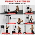 thumbnail image 5 of Mitonos  Cable Crossover Machine,Wall Mount Cable Station with Adjustable 18 Positions  Dual Pulley System,Lat Pull Down Machine  with 400LBS Weight Stack for Home Gym Fitness, 5 of 9