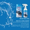thumbnail image 6 of Car Snow and Ice Removal Spray - Fast-Acting Antifreeze Solution for Clear Windshields and Windows, Versatile Protection for All Climates, Streak-Free Clean Finish, 6 of 7