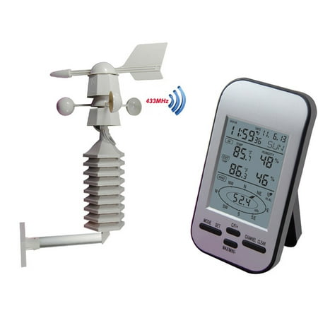 WS0232 small mini weather station 433MHz wireless weather instrument weather  forecast machine