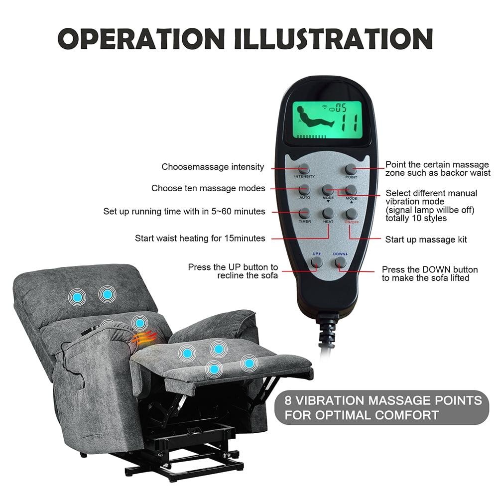 Kepooman Power Lift Recliner Chair, Soft Fabric Upholstery Sofa Chair with Remote for Living Room Kepooman Power Lift Recliner Chair, Soft Fabric Upholstery Sofa Chair with Remote for Living Room
