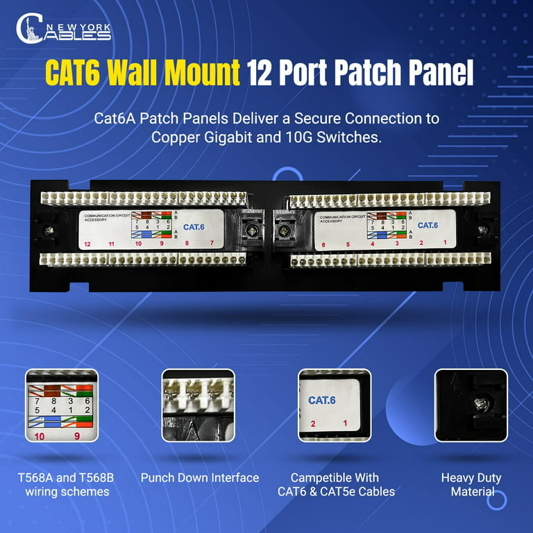12 Port CAT6 Wall Mount Patch Panel - 1U