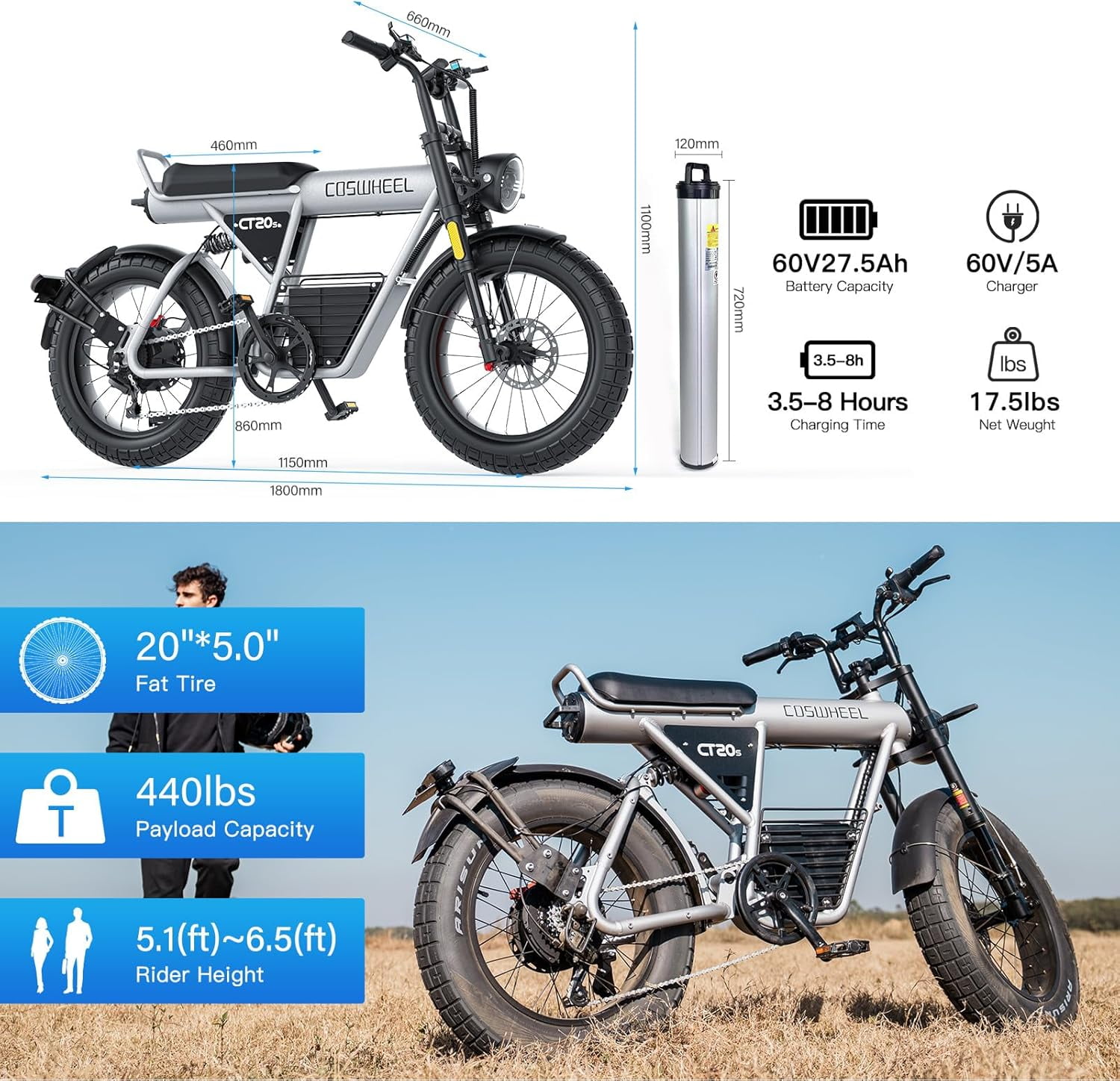 COSWHEEL CT20s 60V 27.5AH Removable Battery,2000W Motor Electric Bike for Adults,Up to 40MPH & 100 Miles Long Range Electric Motorcycle for Adults, 20" Fat Tire Ebike with APP Control