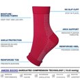 thumbnail image 3 of Calcetines de compresión para soporte de tobillo/talón, alivia el dolor de arco, reduce la hinchazón del pie Zhivalor CPB-US-XD726-3, 3 of 5
