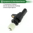 thumbnail image 6 of Unique Bargains 1 Pc No.RS1017400 Transmission Speed Sensor for Mazda B2500 Sturdy Car Gear Box VSS Speed Sensor, 6 of 6