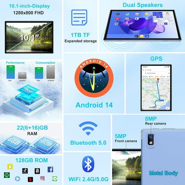 Android Tablet 10.1 Inch by JUEDUR | 22GB RAM+128GB ROM