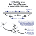 Trailer 5 Leaf Double Eye Spring Suspension and Tandem Axle Hanger Kit