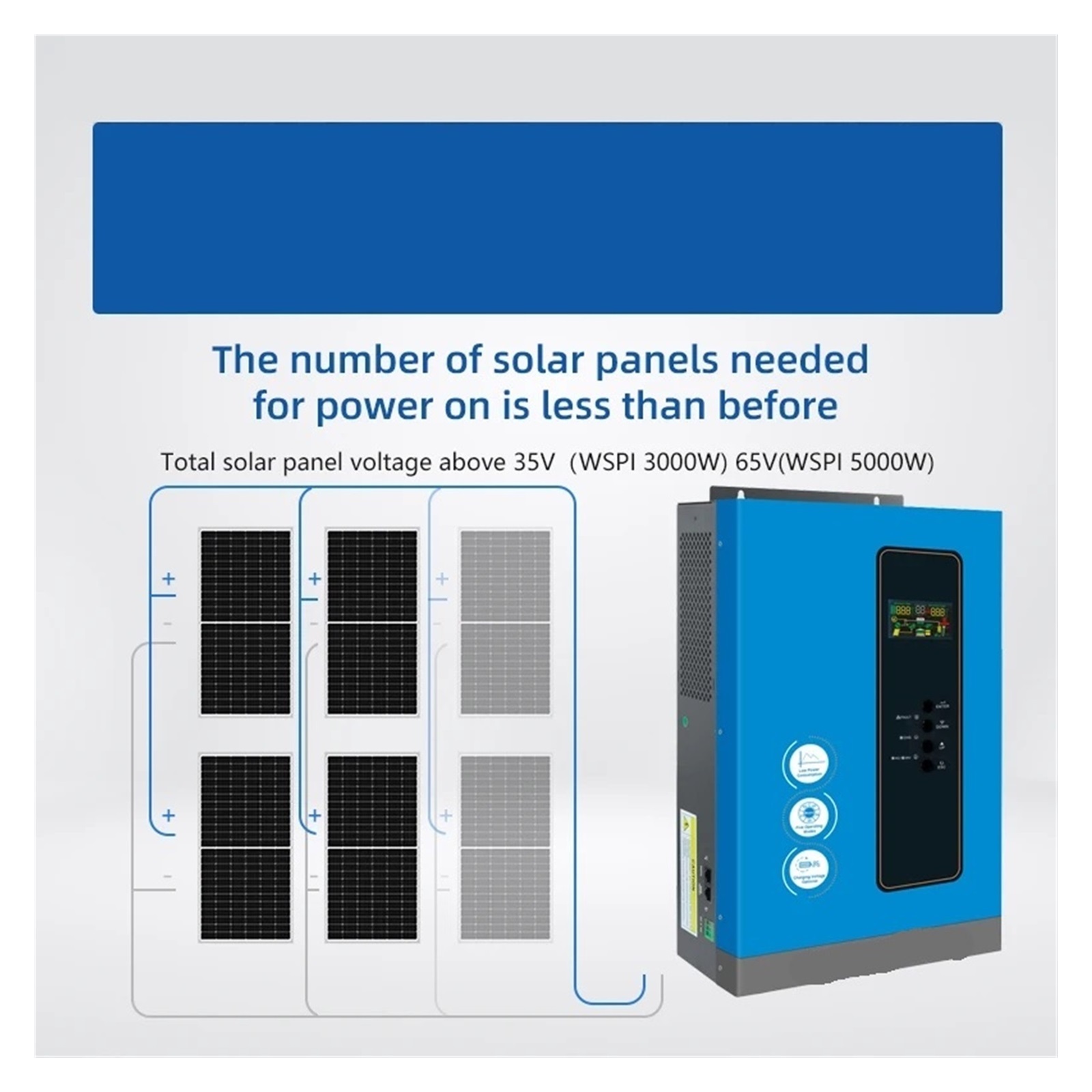 3KW 24V MPPT 60A Home Hybrid Solar Inverter Off Grid Li Lifepo4 Solar System Pure Sine Wave ,High-efficiency Conversion