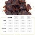 thumbnail image 7 of Boikeys Biltong | South African Style Beef Jerky (Chili, 2 Ounce (Pack of 3))…, 7 of 7