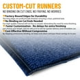 thumbnail image 3 of Ottomanson Hallway Runner Rug 2'7" x 39' Non-Slip Stain-Resistant Custom Size Carpet for Kitchen, Blue, 3 of 10