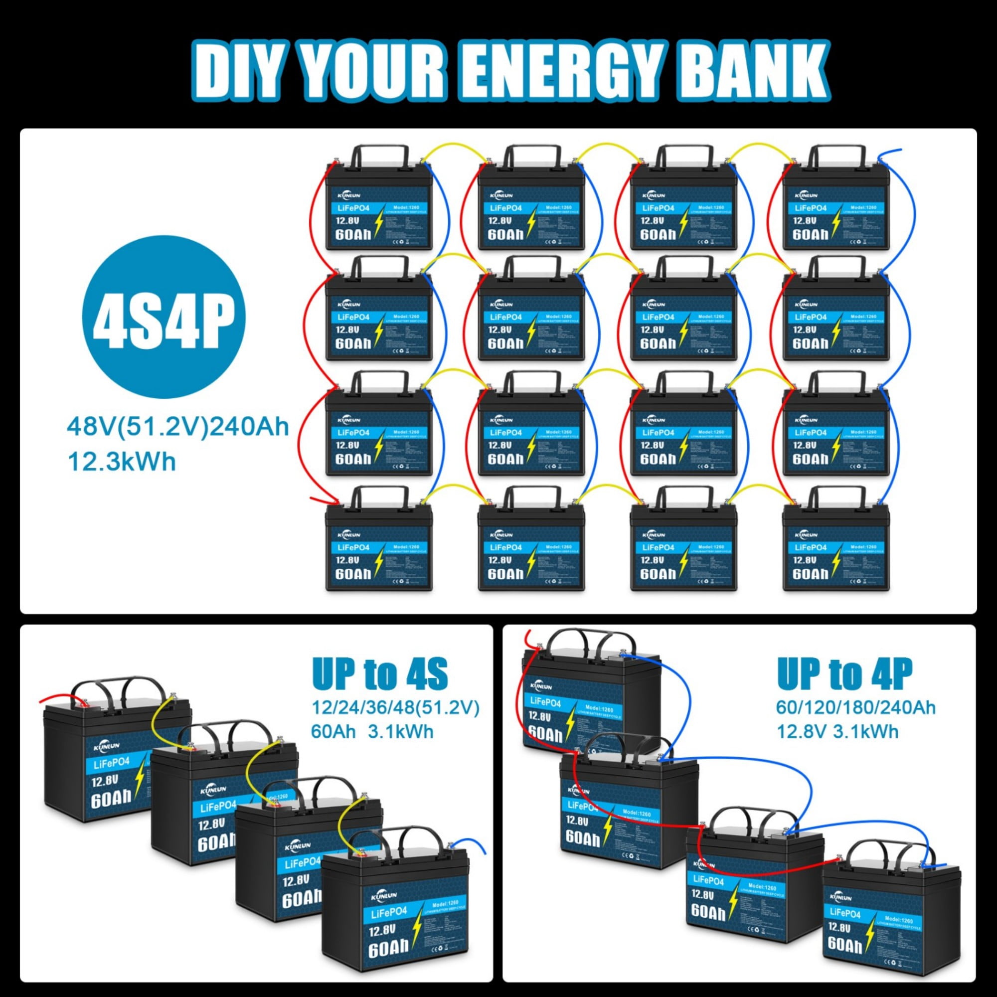 12V 60Ah LiFePO4 Lithium Battery with 5A Charger, Deep Cycle, for Trolling Motor