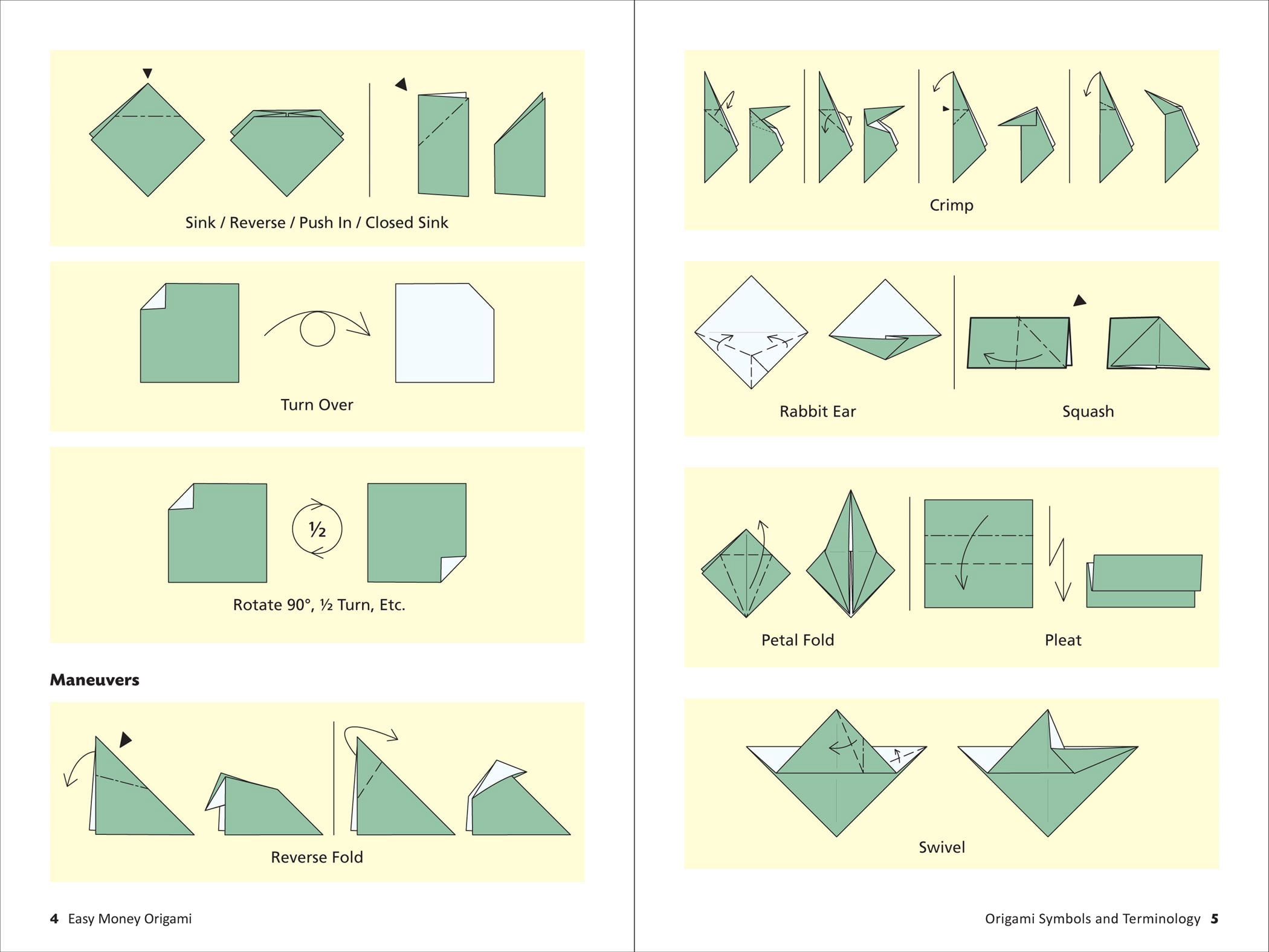 Easy Money Origami Kit: Fun-To-Fold Dollar Art! (Online Video Demos), (Hardcover)