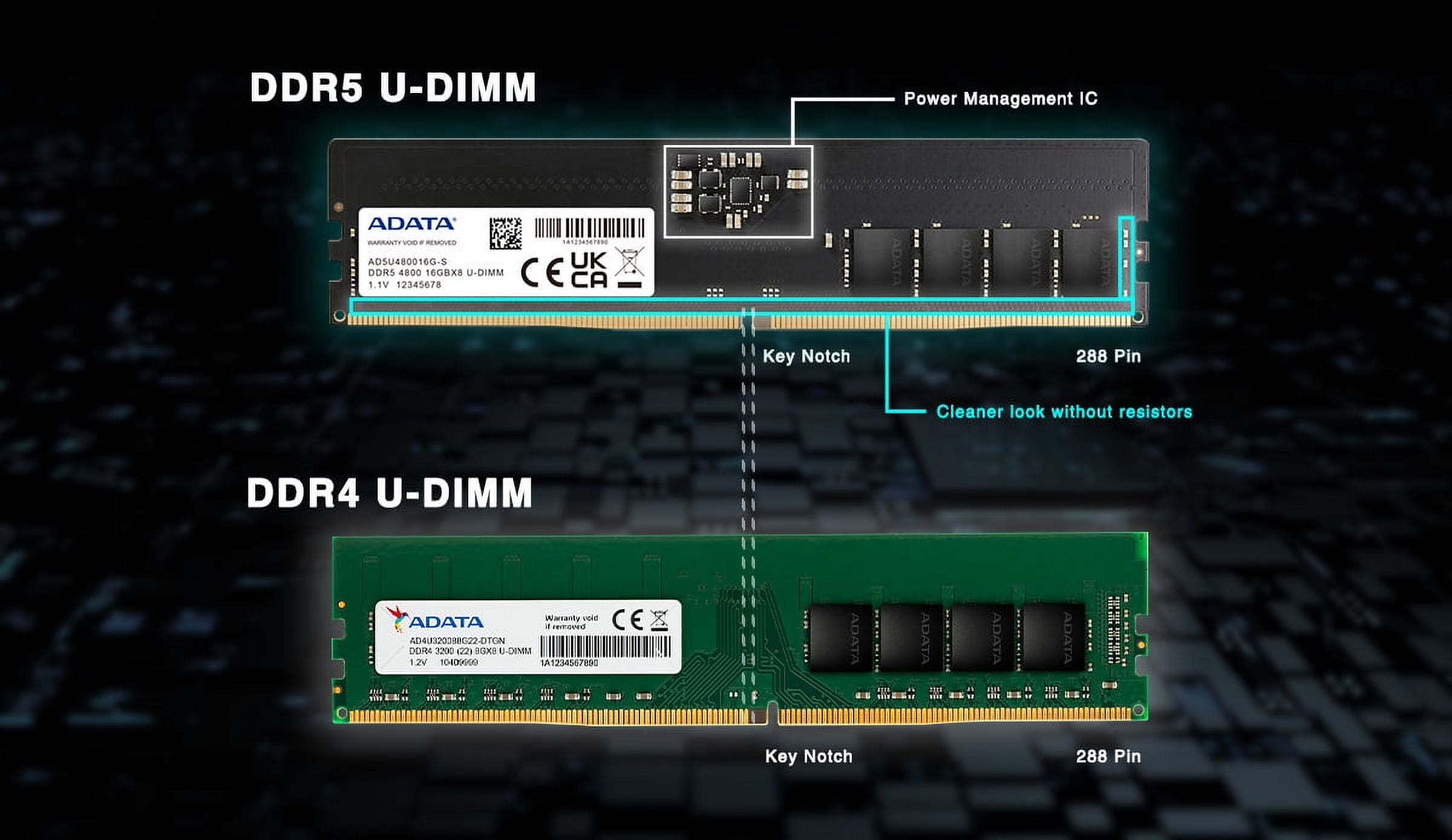 ADATA Premier DDR5 Memory Module: 16GB (1x16GB) 4800MHz UDIMM Black Single Unit | On-Die ECC w/ Improved Stability | Energy Efficient - Built in Power Management IC - PMIC