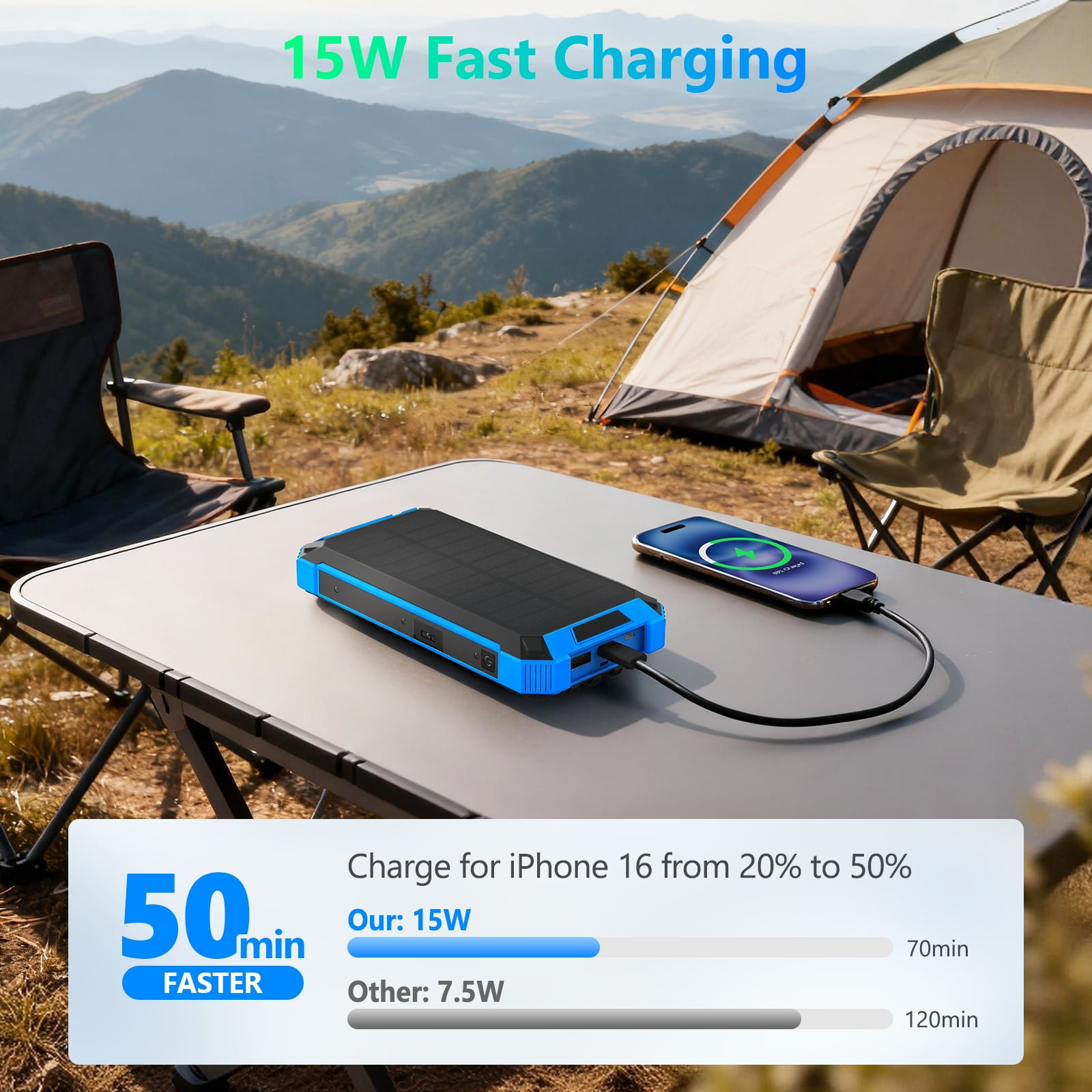CATGOOD 20000mAh Solar Power Bank, 22.5W Fast Charging Portable Charger with 4 Built-in Cables & 10W Wireless Charging, Travel Battery Pack with Camping Flashlight(Blue)