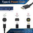 thumbnail image 1 of 65W 45W USB C Cargador para Dell Chromebook 3100 3300 3380 3400 3500 5, 1 of 2