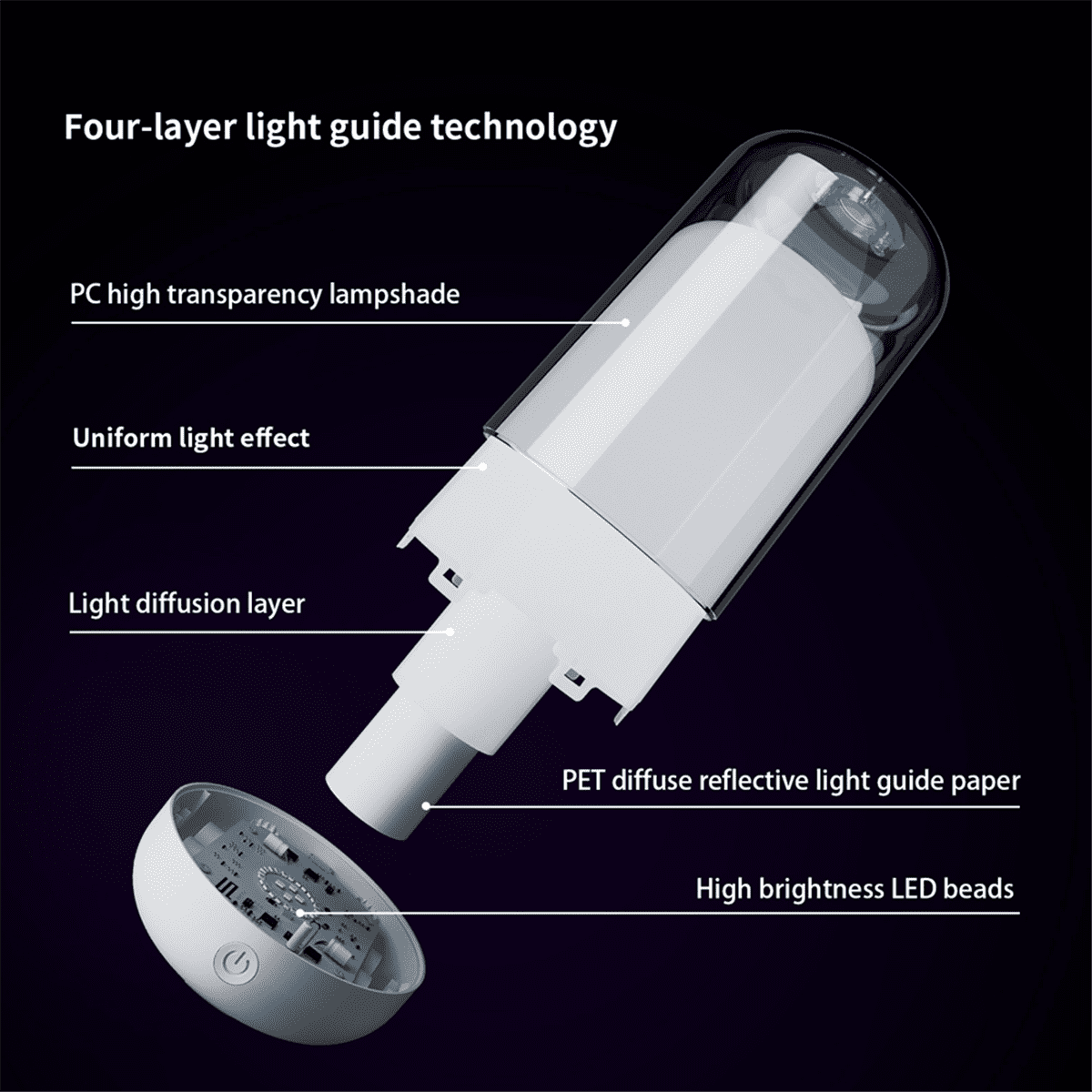 Smart Wireless Dimming and Color 3600mA Battery Charging Touch Music Atmosphere Bedside Mother and Baby Night Light