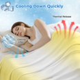 thumbnail image 3 of Lemon Yellow White Cooling Blanket,Lightweight Breathable Summer Throw Blanket with Double Sided Cold Effect,Gradient Vertical Stripes Geometric Picnic Blankets Bed Sheet for Hot Sleepers 60"x80", 3 of 8
