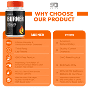Nutrigo Labs Burner Advanced Supplement Pills Premium Fitness Support 120 Capsules