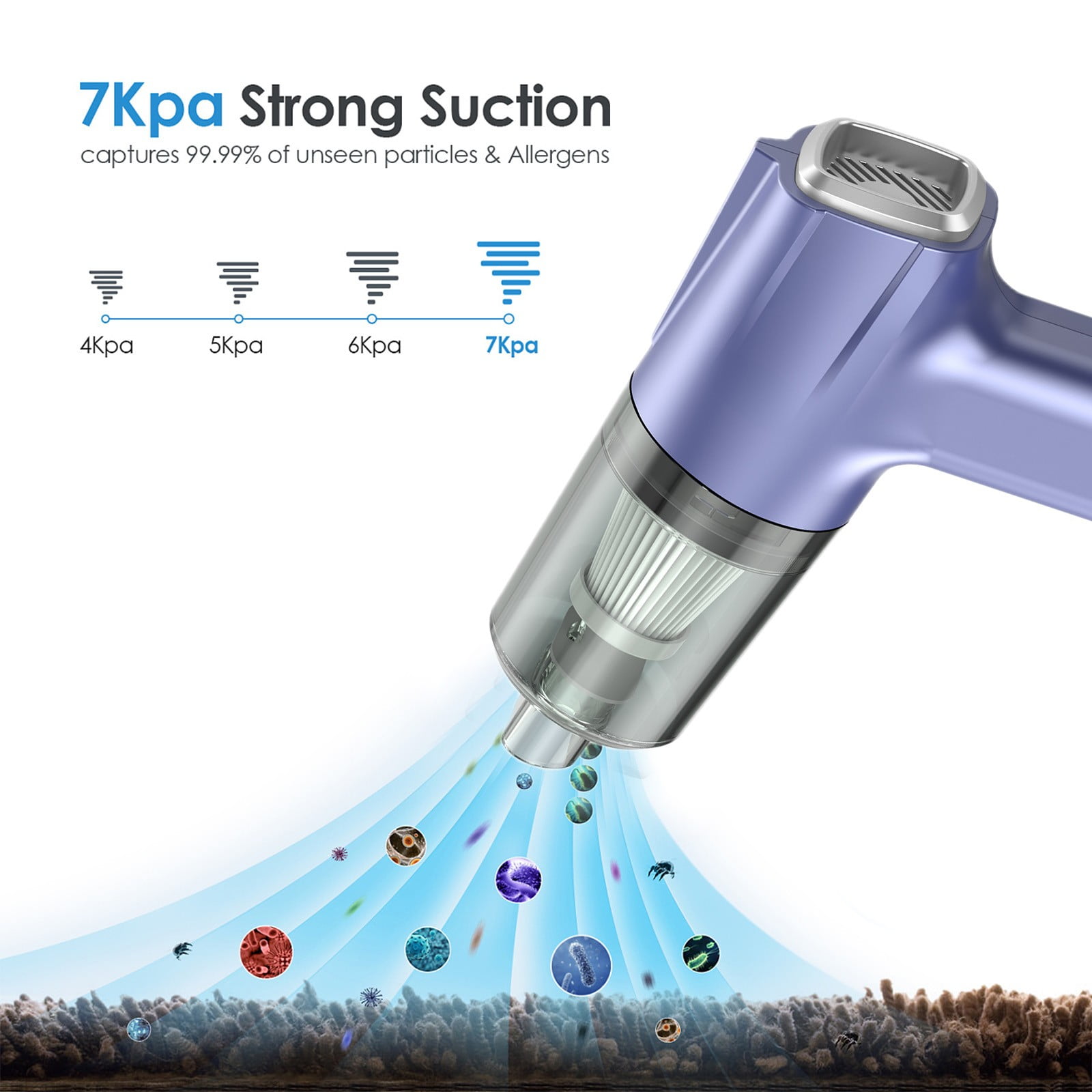 Fuebueo Household Vacuum Cordless, All-in-one, Lightweight with Powerful Suction ,Removable Vacuum, Carpet Hard Floors Car,Washable Filter,Gift for Men Dad Father