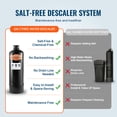 thumbnail image 3 of VEVOR Whole House Salt Free Descaler Water Descaler System for 2-3 Person Family, 3 of 9