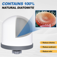 thumbnail image 3 of 2Pc Replacement Ceramic Filter Magnetized Mineral Water Purifier Water Filter Ceramic Hemisphere Water Filters, 3 of 6