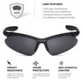 thumbnail image 3 of Xagger Youth Polarized Sports Sunglasses for Boys Girls Age 8-14 Kids Baseball Softball TR90 Frame Glasses, 3 of 6