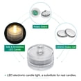 thumbnail image 4 of Unique Bargains 24Pcs Bright LED Tea Light, Warm White Waterproof Flameless Candle Color Change Party Wedding Festivals Decor, 4 of 7