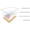 thumbnail image 4 of Poster Master Count To 10 Poster - Numbers Print - Learning Materials Art - Educational Art - Gift for Students & Teachers - Great Decor for Homeschool, Preschool or Nursery, 16x20 White Framed, 4 of 4