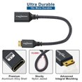 thumbnail image 3 of <a>Mini HDMI to HDMI Adapter, Mini HDMI Male to full HDMI Female Cable Adapter, 3 of 5