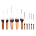 thumbnail image 5 of Synthetic Makeup Brushes, Makeup Brush Set, 10 Piece Contouring Blending Shading Highlighting Brushes Kit with Soft Dense Synthetic Fibers, Wooden Handles for Precise Control and No Shedding, 5 of 8