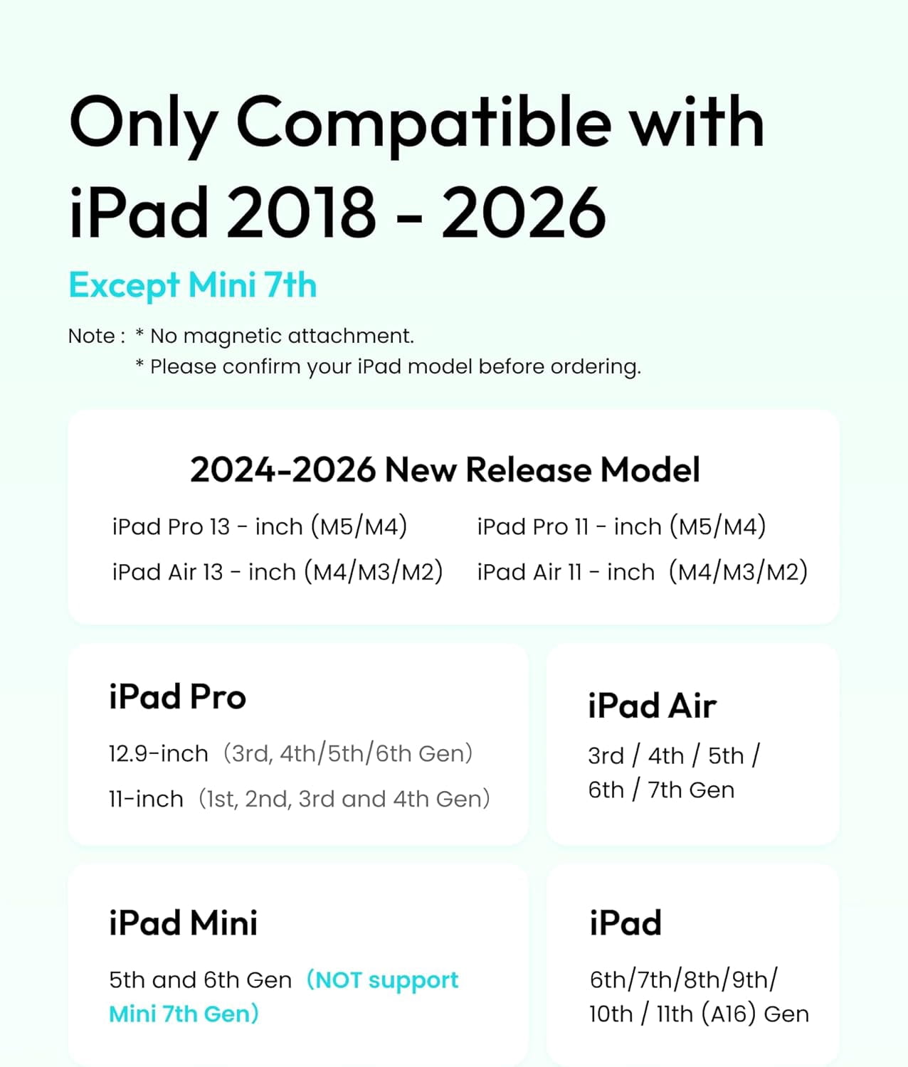 Pencil Air8 for Apple iPad 2018-2026, 10 Min Faster Charge, Palm Rejection Stylus Pen a16/11/10/9/8/7/6th Gen, Pro 12.9/11/13-inch M4/M5, Air 3/4/5/M2/M3/M4, Mini 5/6th