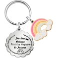thumbnail image 1 of Auntie Niece Key Chain Rings Aunt Nephew Love Forever Keyring Birthday Keychain for Aunty, 1 of 6