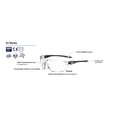 thumbnail image 2 of General Electric 2022420 Anti-Fog Impact-Resistant Clear Lens Frame Safety Glass, Gray, 2 of 9