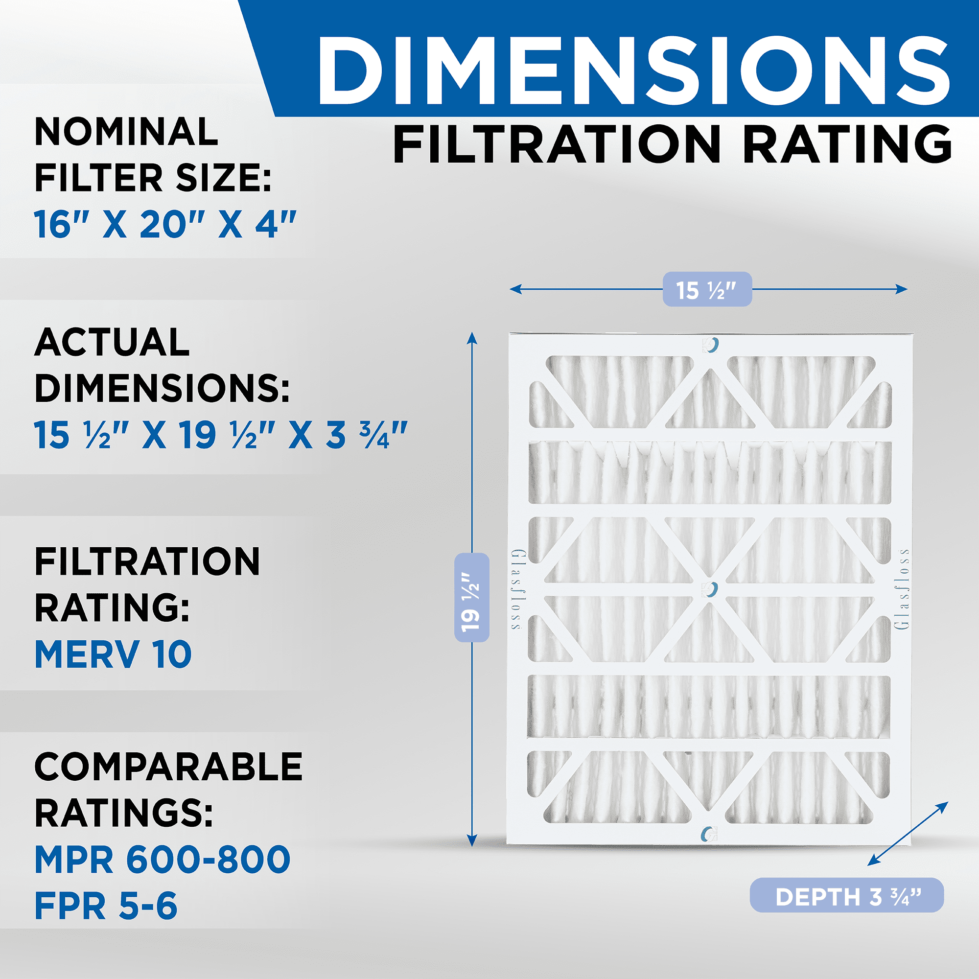 2 Pack of 16x20x4 MERV 10 Pleated 4" Inch Air Filters by Glasfloss. Actual Size: 15-1/2 x 19-1/2 x 3-3/4