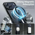thumbnail image 4 of JETech Magnetic Case for iPhone 17 Pro Max 6.9-Inch, Compatible with MagSafe, Soft Electroplated TPU Frame with Hard Clear PC Back, Shockproof Phone Cover (Black), 4 of 5