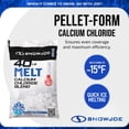 thumbnail image 4 of Snow Joe Calcium Chloride Blend Deicer & Snow Removal, 40 Pound Bag, 4 of 9