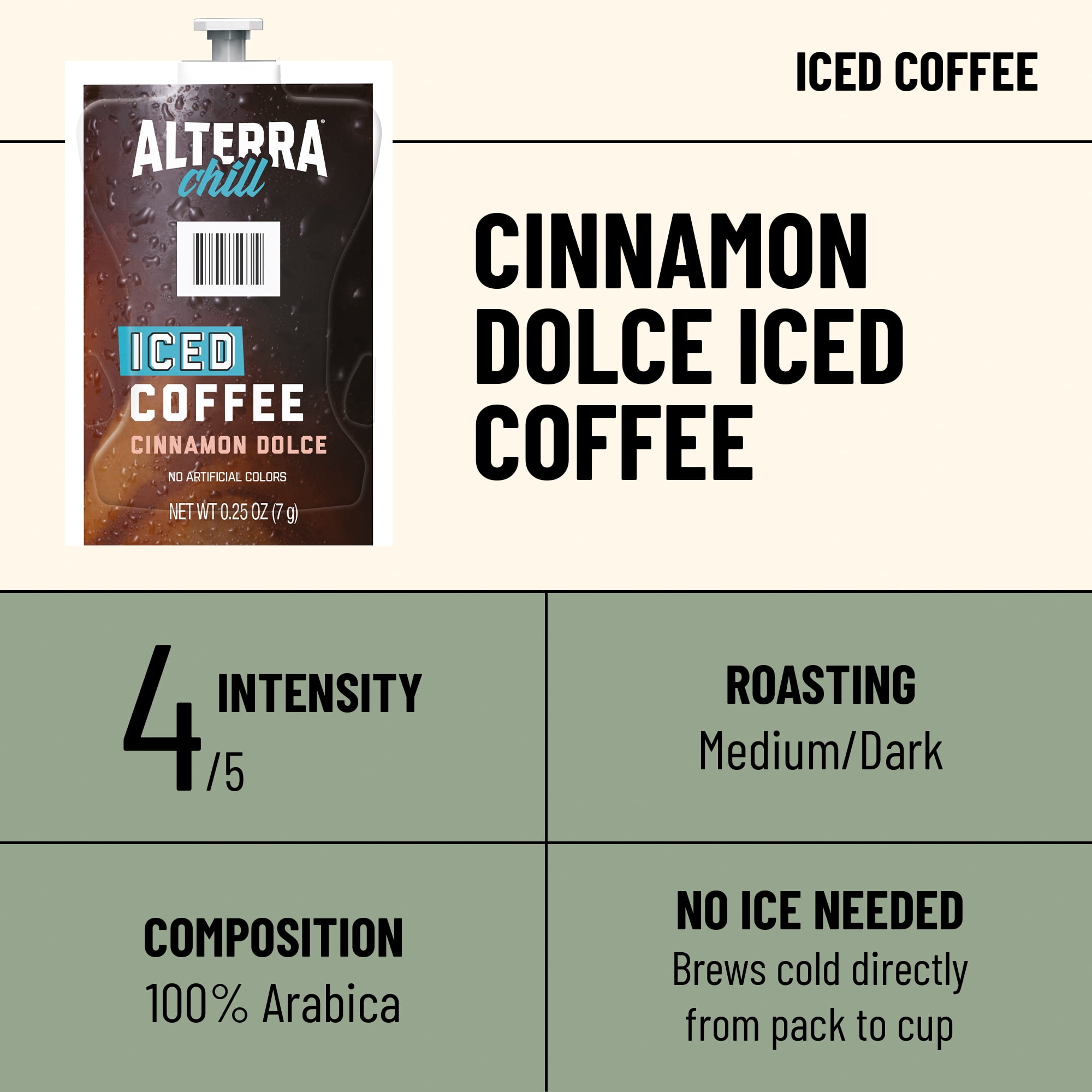 Flavia Alterra  Cinnamon Dolce Iced Coffee Freshpacks works only with Flavia Brewers (Case of 90)